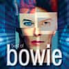 David Bowie Under Pressure, Over Time