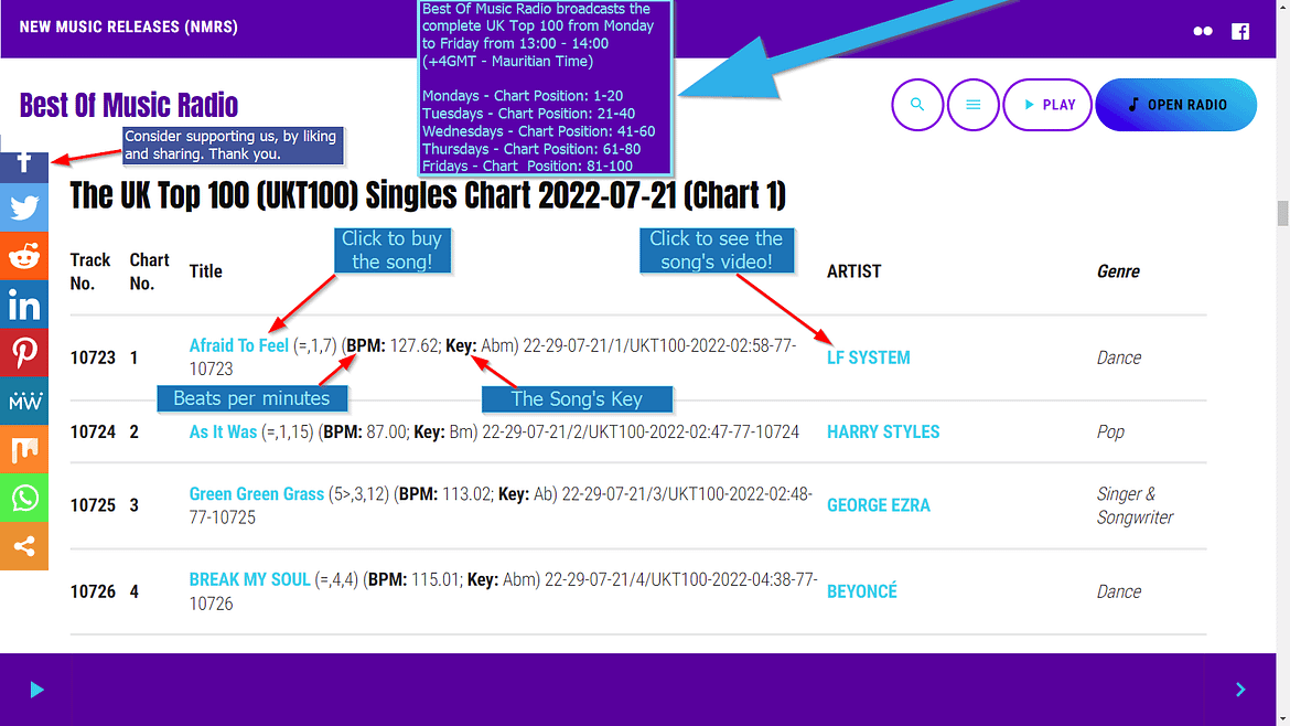 UK TOP 100 Singles Chart 22-07-21 Show