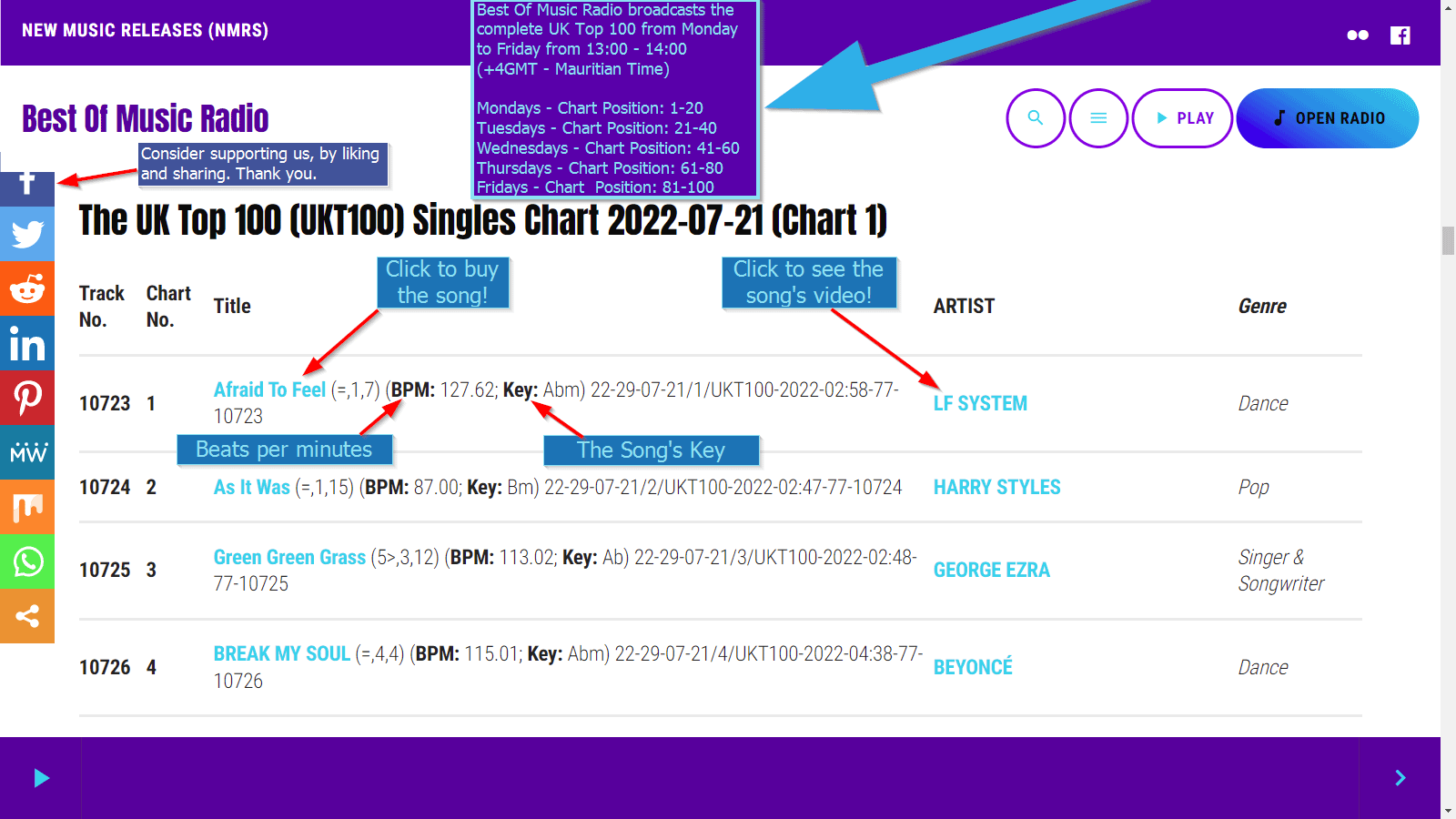 UK TOP 100 Singles Chart 22-08-11 Show