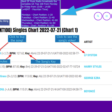UK TOP 100 Singles Chart 22-07-21 Show